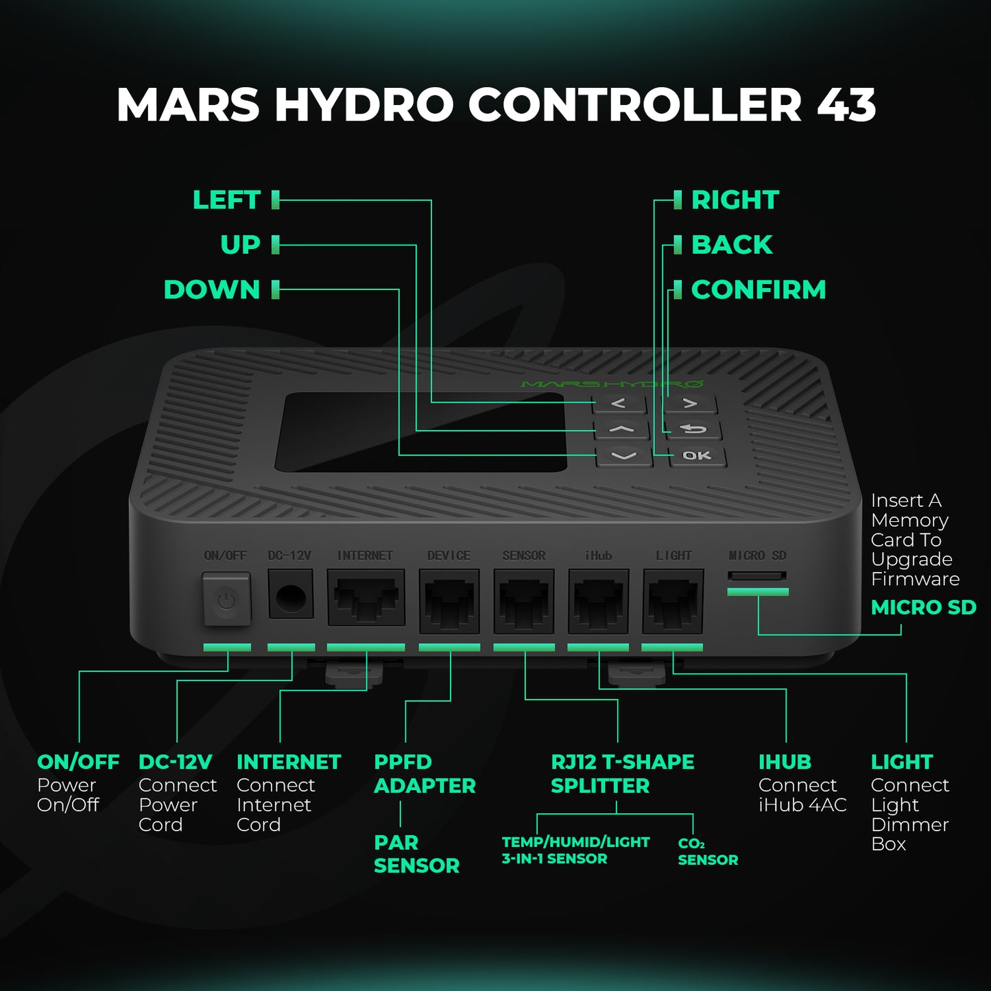 Mars Hydro Controller 43 intelligente Growbox Steuerung für Klima, Beleuchtung und VPD-Regelung in professionellen Indoor Gärten