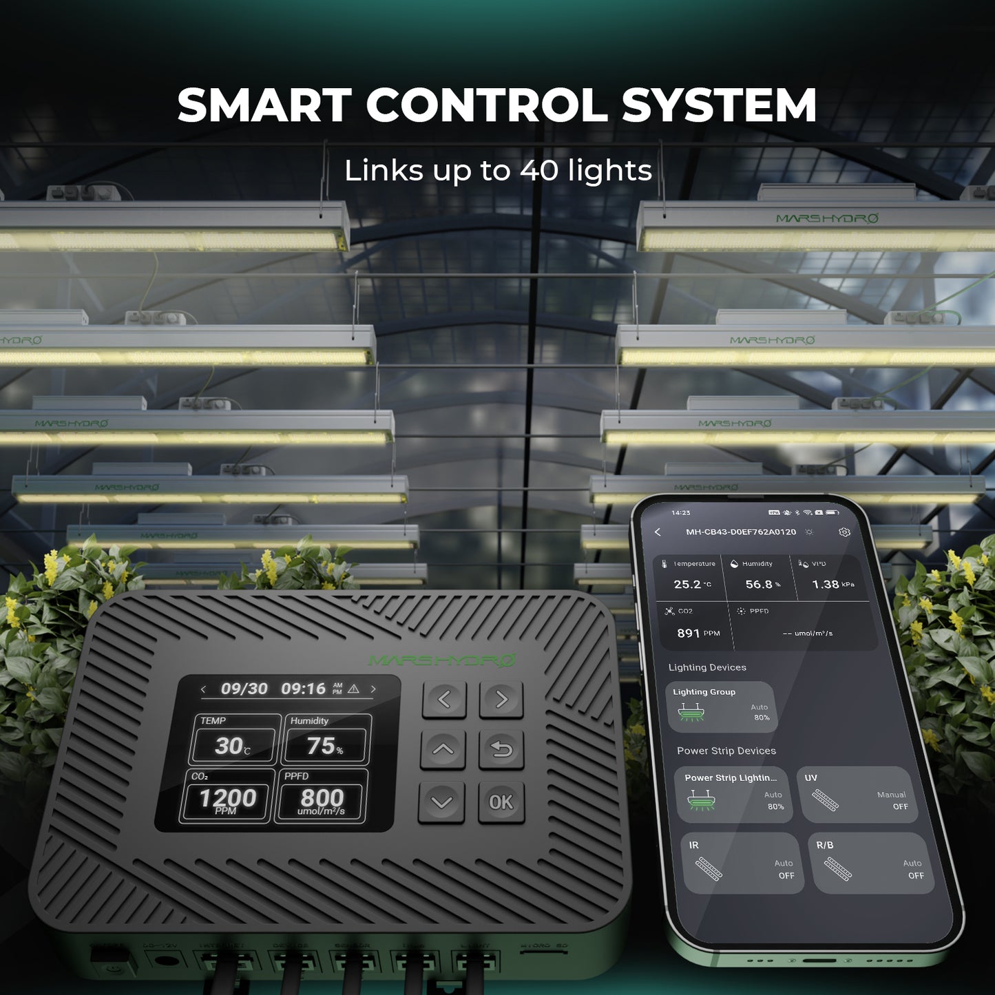 Smart indoor grow controller Mars Hydro 43 met real-time monitoring van CO2, PPFD en luchtvochtigheid voor betere opbrengsten