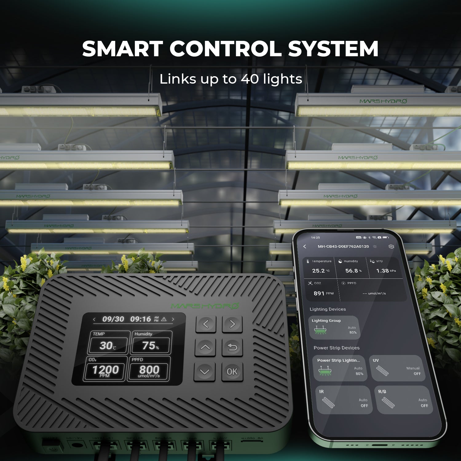 Smart indoor grow controller Mars Hydro 43 met real-time monitoring van CO2, PPFD en luchtvochtigheid voor betere opbrengsten