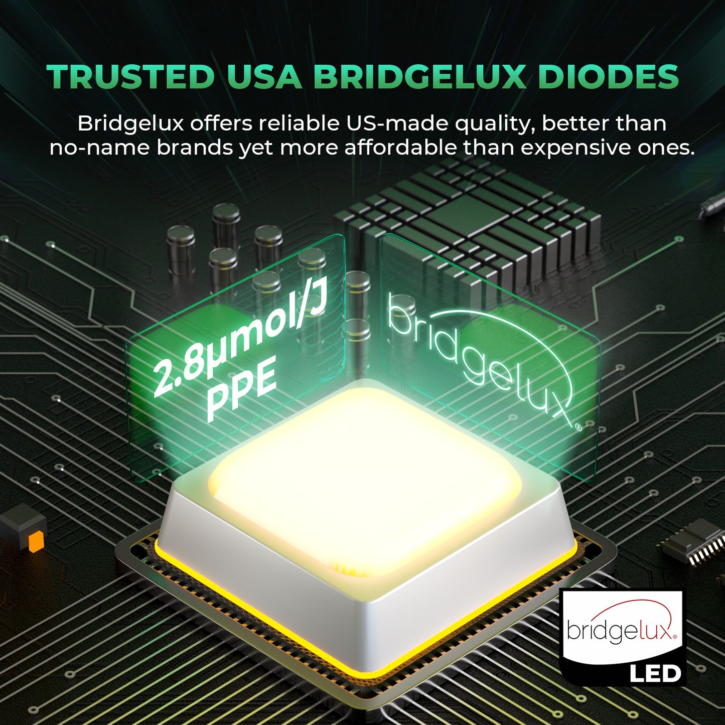 Mars Hydro FC-E1200W – Dimbare Full Spectrum LED Kweeklamp (2.9 µmol/J)