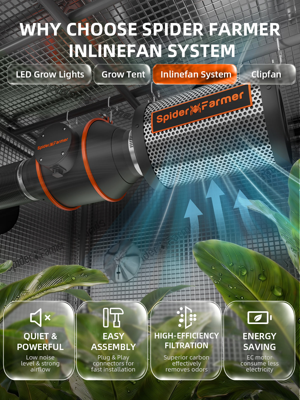 Spider Farmer SF2000 grow kit met 4 inch koolstoffilter | Spider Farmer SF2000 grow kit with 4 inch carbon filter | Spider Farmer SF2000 Grow Set mit 4 Zoll Aktivkohlefilter