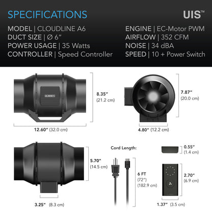 AC Infinity CLOUDLINE A6 krachtige inline ventilator 352 CFM / powerful 352 CFM inline ventilation fan / leistungsstarker 352 CFM Inline Lüfter
