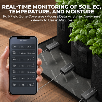 Mars Hydro slimme bodemsensor voor vocht temperatuur en EC | Mars Hydro smart soil sensor for moisture temperature and EC | Mars Hydro intelligenter Bodensensor für Feuchtigkeit Temperatur und EC