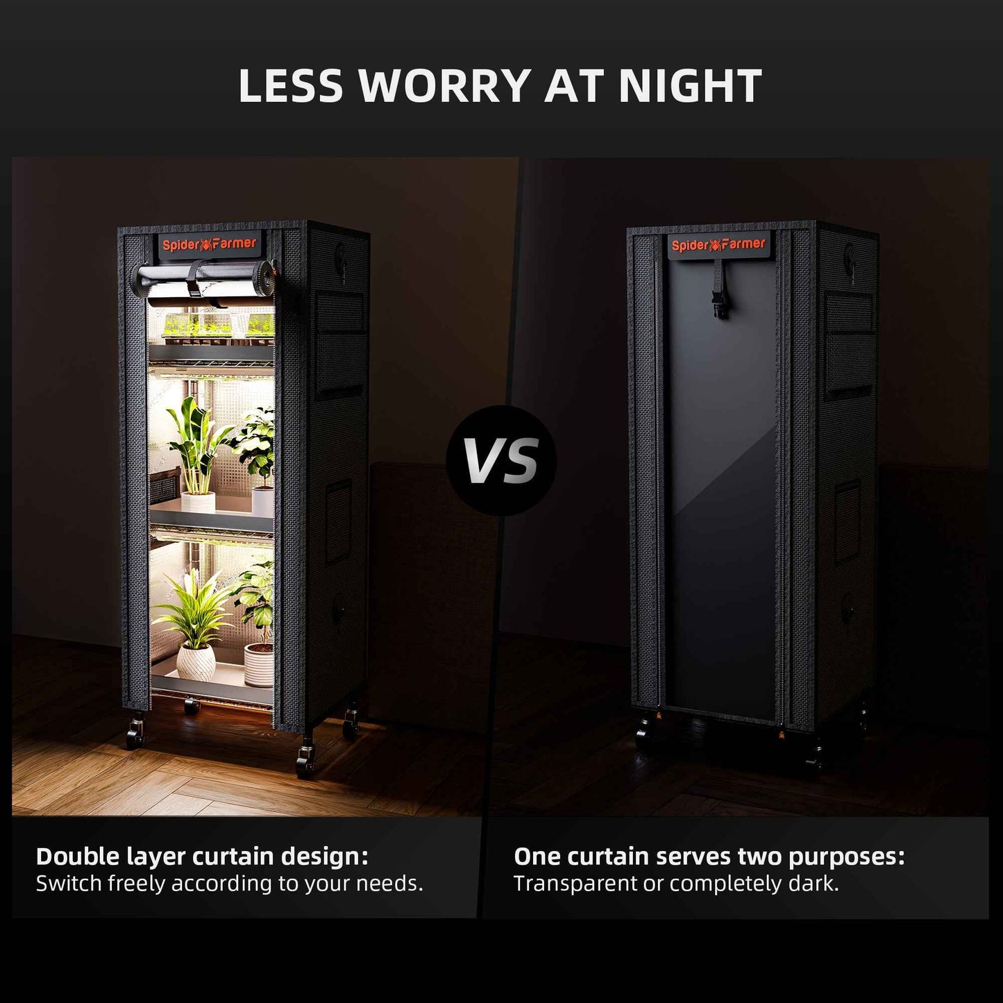 Spider Farmer 4-Laags Plantenrek met 54W LED Grow Lights & 1680D Grow Tent – Compact Indoor Kweeksysteem voor Zaailingen, Stekken & Microgreens
