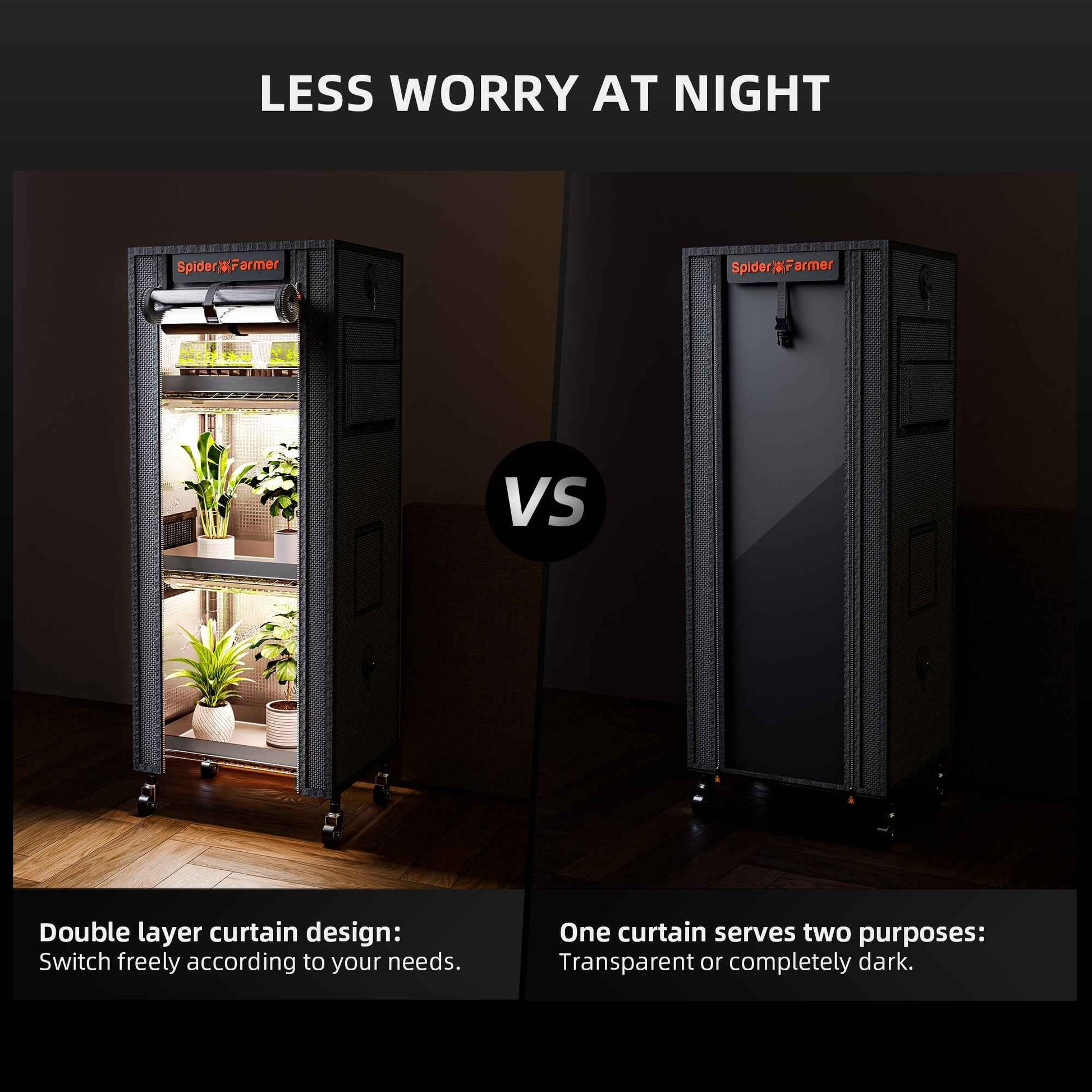 Spider Farmer 4-Laags Plantenrek met 54W LED Grow Lights & 1680D Grow Tent – Compact Indoor Kweeksysteem voor Zaailingen, Stekken & Microgreens