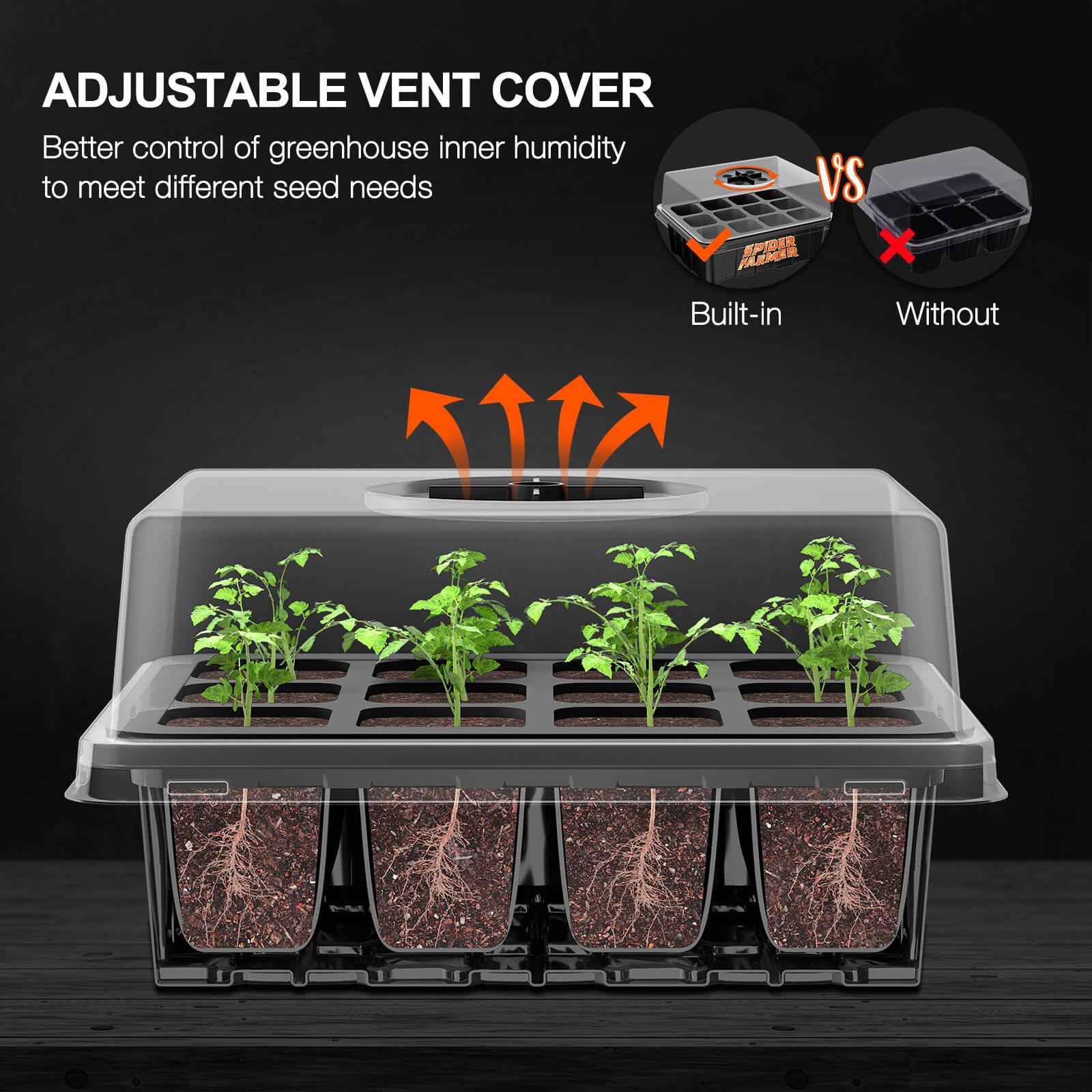 Spider Farmer 4-Laags Plant Stand Indoor Kweeksysteem – 108W LED Grow Lights met 1680D Grow Tent & 4 Seed Trays voor Zaailingen en Microgreens